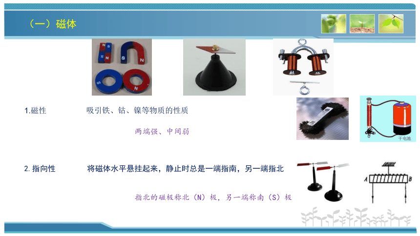 第十六章 电磁转换 精讲(共28张PPT)