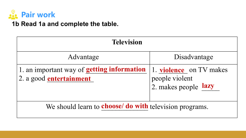 Unit 6 Topic 1 Section D课件（仁爱科普版九年级下册）