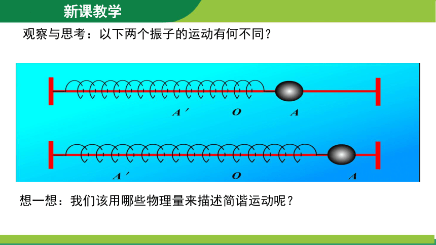 物理人教版（2019）选择性必修第一册2.2 简谐运动的描述 （共19张ppt）