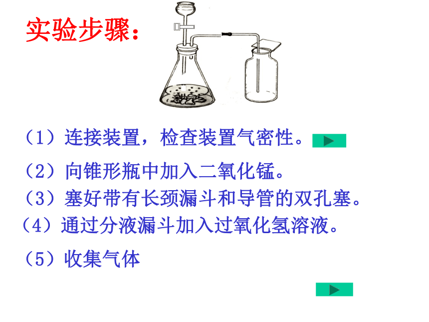 基础实验1 氧气的制取与性质  课件   2022-2023学年沪教版九年级化学上册(共33张PPT)