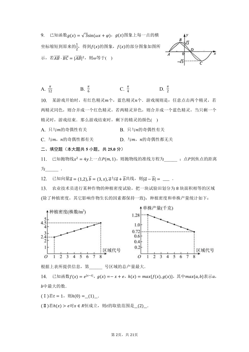 2023年北京市首都重点大学附中高考数学段考试卷（含解析）