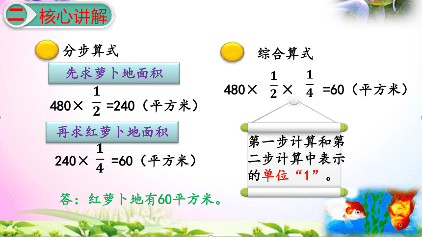 人教版六年级上册数学1.7连续求一个数的几分之几是多少讲解视频+课本习题讲解+考点+PPT课件【易懂通课堂】