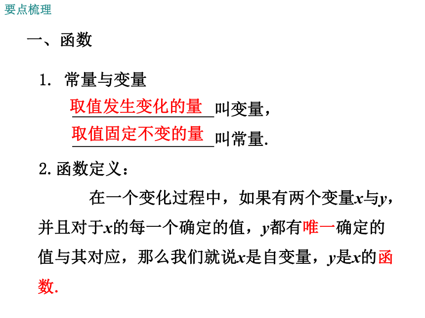 2020-2021学年华东师大版八年级下册第17章 函数及其图象 小结与复习课件（共25张）