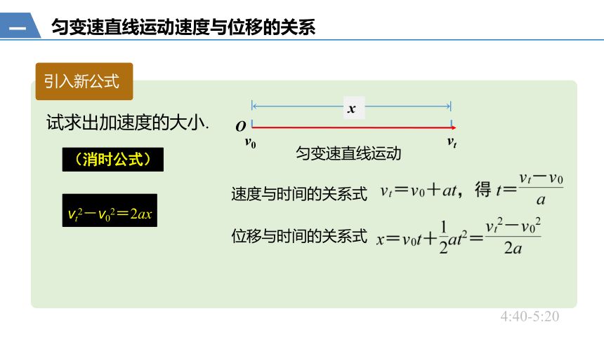 2.3匀变速直线运动的规律与推论 第2课时 （21张PPT）