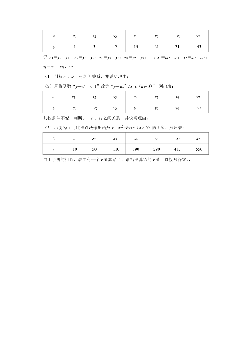 鲁教版（五四制） 九年级数学上册 3.3 二次函数y=ax2的图象与性质同步练习 (word版 含解析)