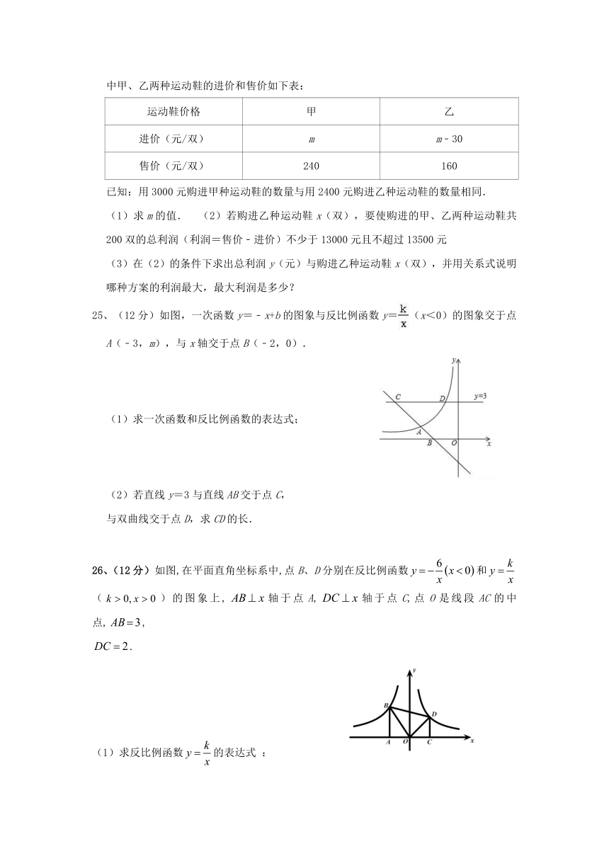 湖南省衡阳2022-2023学年八年级下学期期中考试数学试题(含答案)