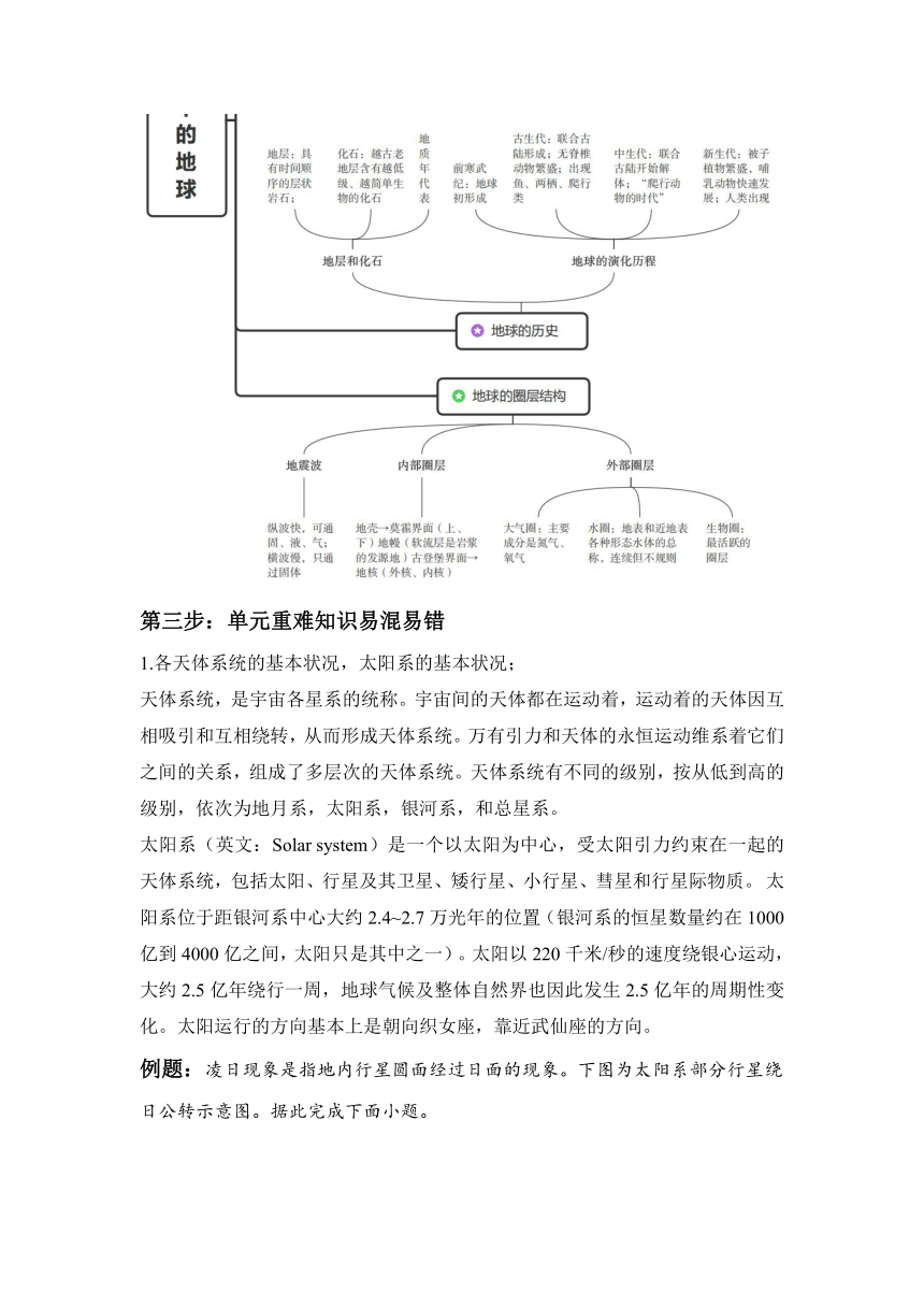 第一章 宇宙中的地球—2022-2023学年高一地理人教版（2019）必修第一册大单元“四步复习法” 学案