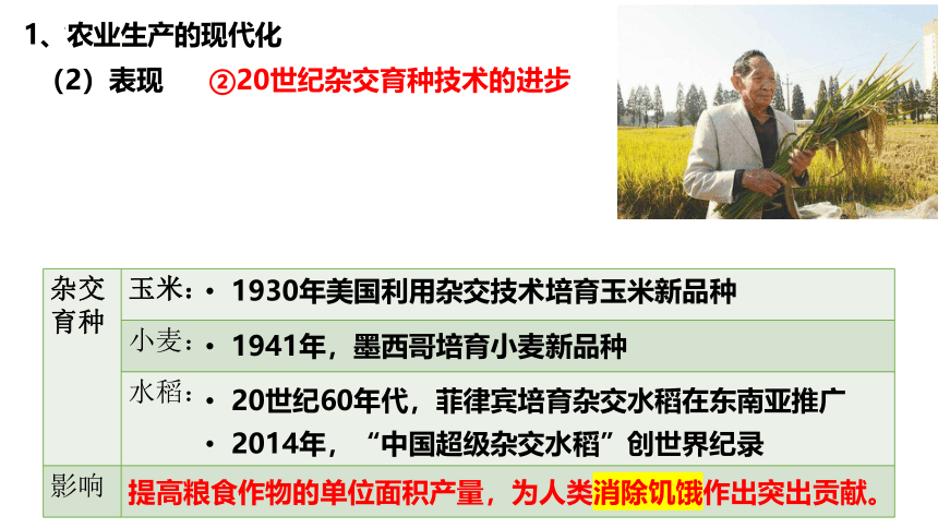 第3课 现代食物的生产、储备与食品安全 课件(共20张PPT含内嵌视频)--统编版（2019）选择性必修2经济与社会生活