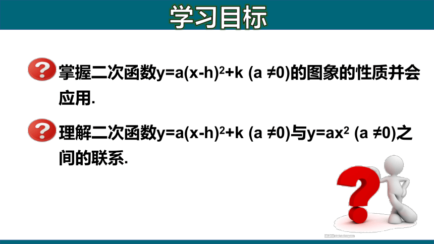 人教版数学九年级上册22.1.3 二次函数y=a(x-h)?＋k的图象和性质课件(共22张PPT)