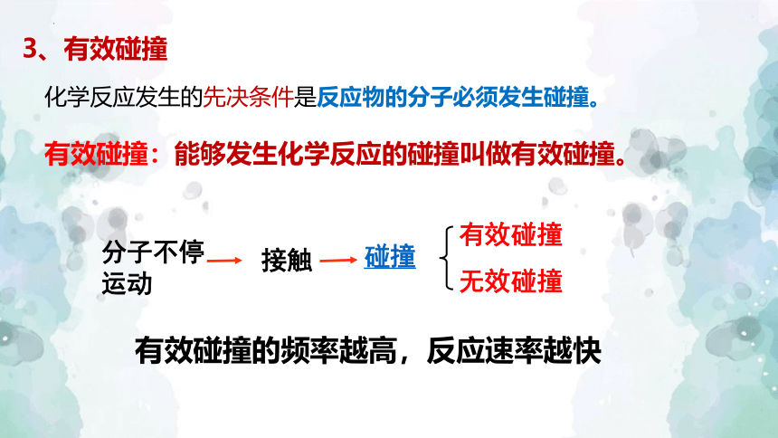 化学人教版（2019）选择性必修1 2.1.3 活化能及有效碰撞理论（共33张ppt）