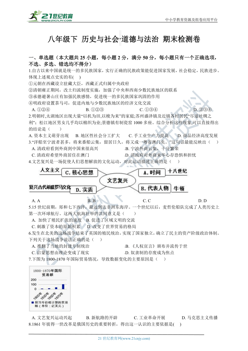 浙江省2020~2021学年度八年级下社会法治期末检测卷（含答案解析）