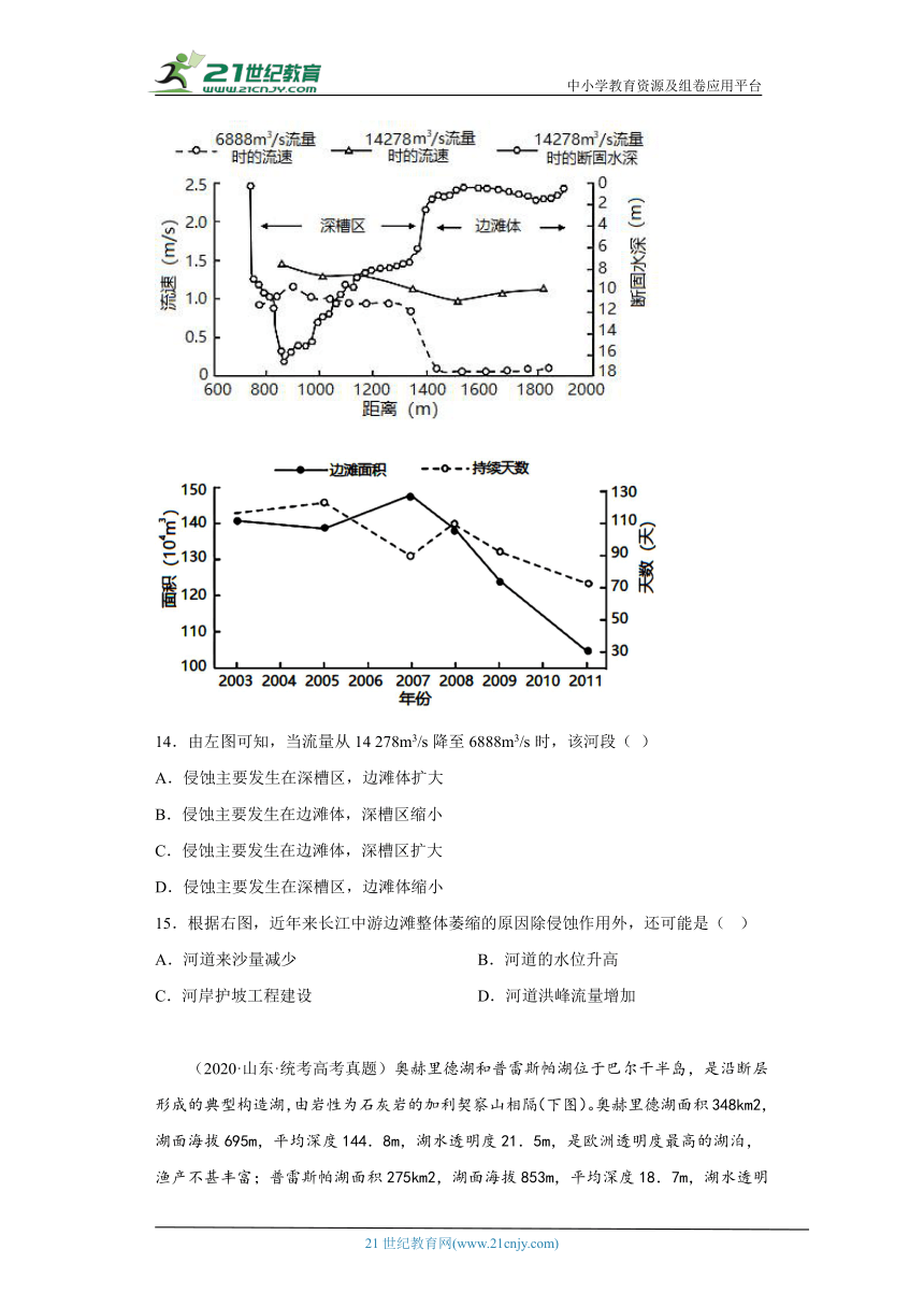 全国各地高考地理三年（2020-2022）真题分类汇编-13（自然地理）相互联系的水体（含解析）