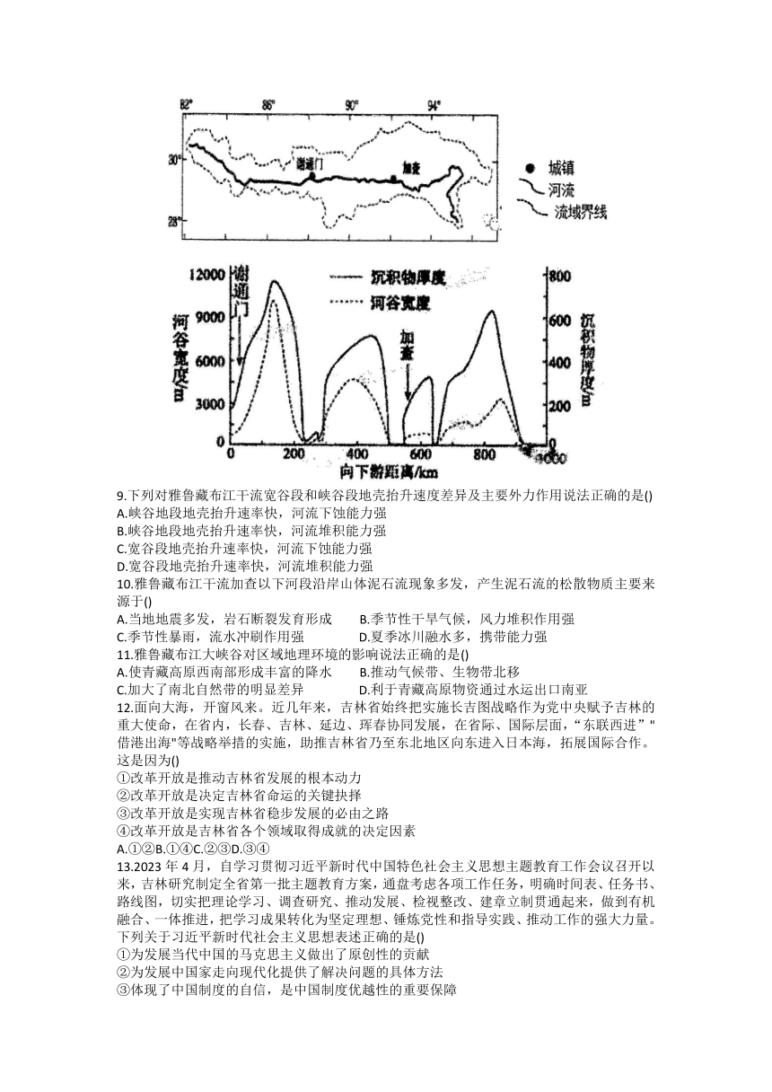 吉林省梅河口市2022-2023学年高三下学期6月第七次模拟考试文科综合试题（ 解析版）