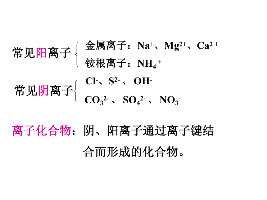 人教版（中职）化学通用类 5.3 化学键 课件（57张PPT）
