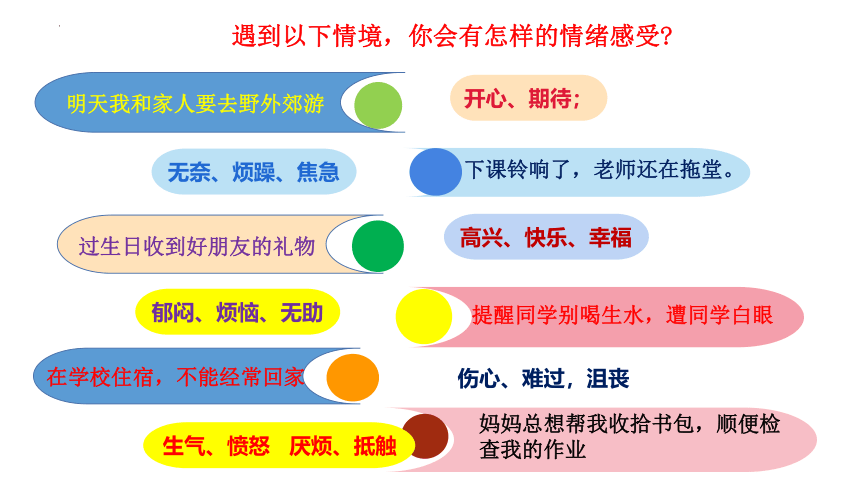 4.1 青春的情绪-课件（30张PPT+内嵌视频）