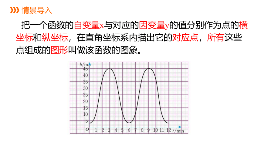 2021-2022学年八年级数学北师大版上册第四章 一次函数 4.3.1正比例函数的图象与性质课件 （25张PPT）