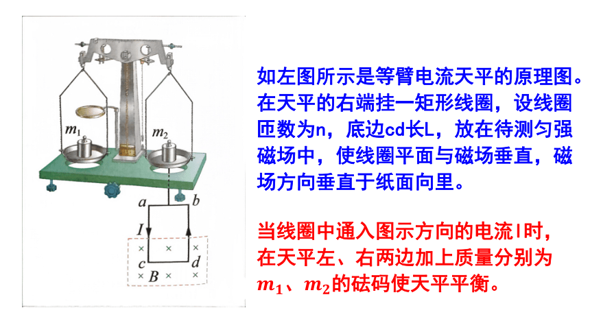 2022-2023学年粤教版（2019）选择性必修第二册 1.2安培力的应用 课件 (32张PPT）