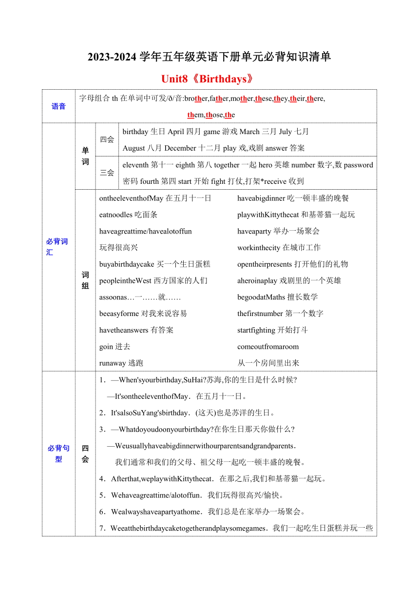 Unit 8 Brithday单元重点必背知识清单+练习（含答案）