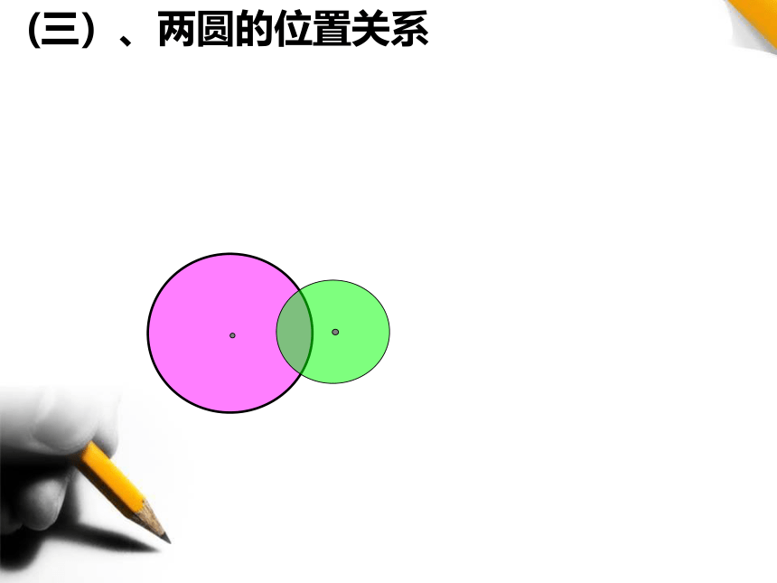 高中数学人教A版必修二第四章4.2.2 圆与圆的位置关系课件（21张PPT）