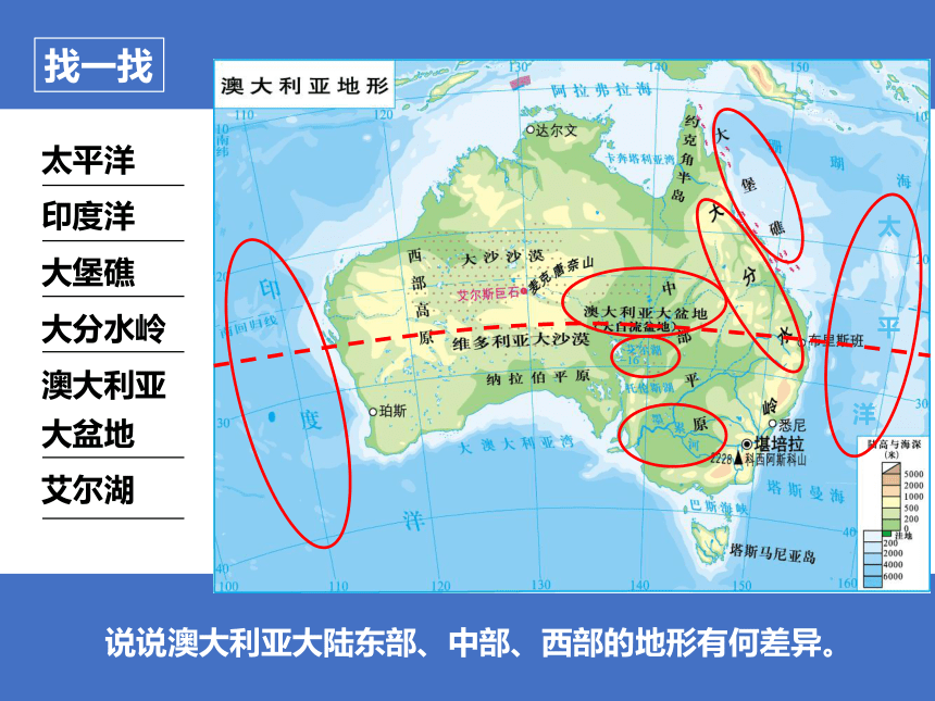 【推荐】2020-2021学年湘教版七年级下册地理８.7澳大利亚第1课时课件（共30张PPT）