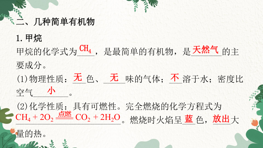 粤教版九年级化学下册9.2 化学合成材料课件(共43张PPT)