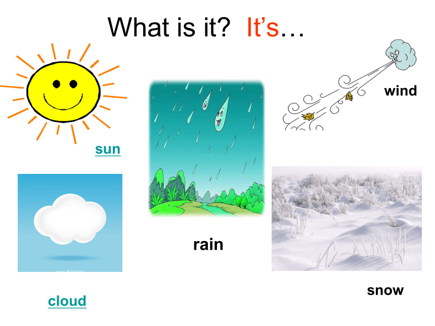 冀教版七年级上册Unit 7 Days and Months Lesson 37课件(共16张PPT)