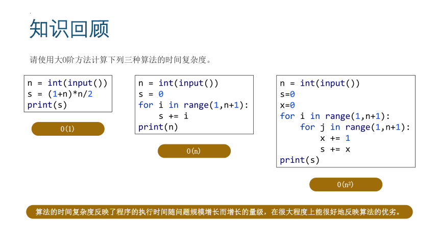 5.2 迭代与递归 课件(共21张PPT)-2022—2023学年浙教版（2019）高中信息技术选修1