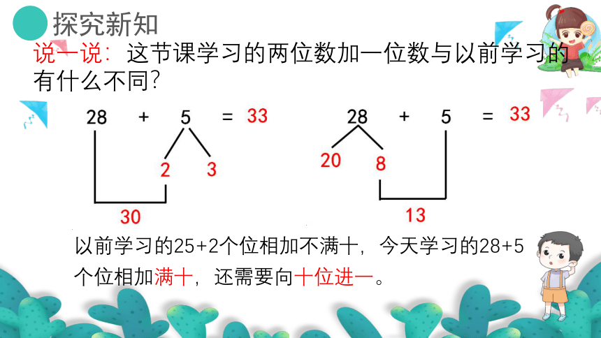 6.3两位数加一位数、整十数(进位)（教学课件）一年级数学下册+人教版(共17张PPT)