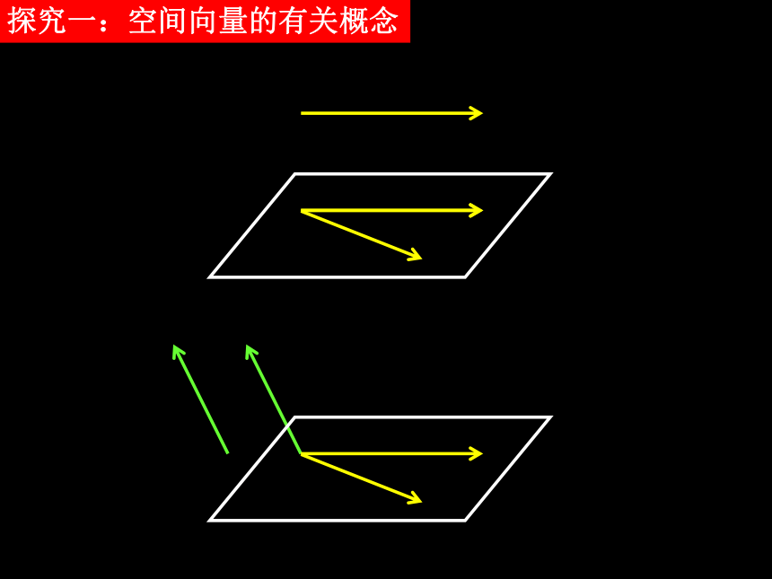 1.1.1空间向量及其线性运算 课件（共30张PPT）