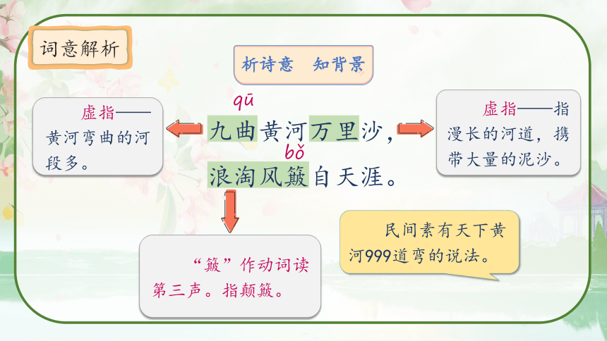 部编版六年级语文上册18《古诗三首》第一课时教学课件