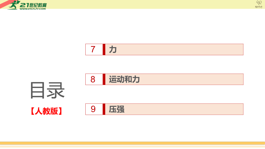 【课件】初中物理八年级下册期中复习1力 (共43张PPT)