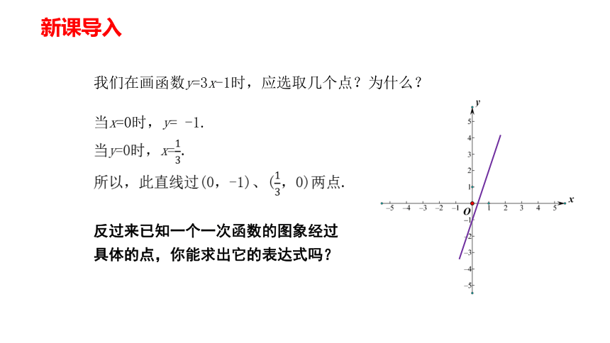 2021-2022学年湘教版数学八年级下册 4.4待定系数法确定一次函数表达式 课件 (共26张PPT)