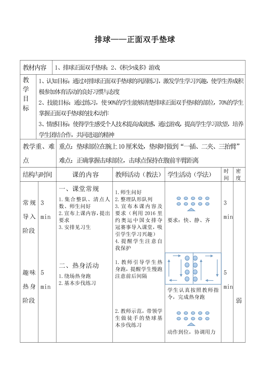 高二上学期体育与健康人教版 排球垫球 教案 （表格式）