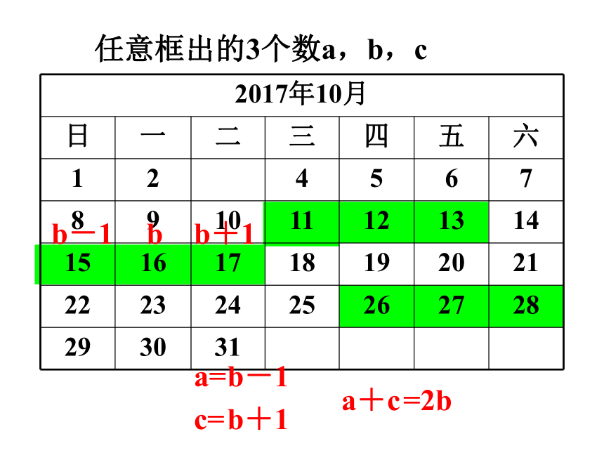 2.1代数式(1) 课件(共25张PPT)