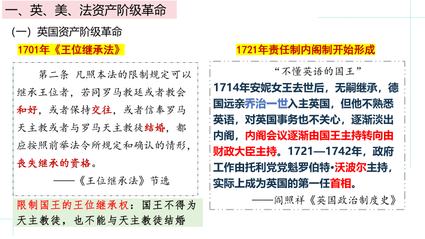 第9课 资产阶级革命与资本主义制度的确立 同步课件(共33张PPT)