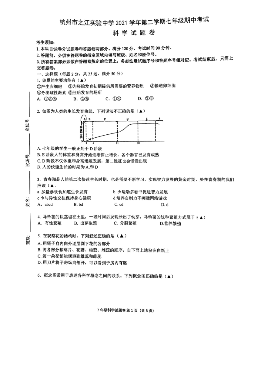 浙江省杭州市之江实验中学2021学年第二学期七年级期中考试 科学试题卷（PDF版 无答案 1.1-3.1）