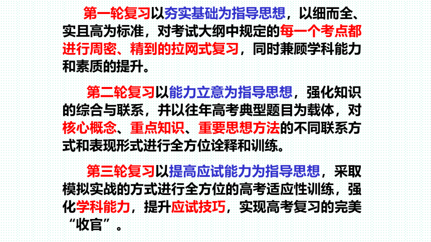 2022年高中物理教师培训课件 优生培养与精准备考实践与思考(共41张PPT)