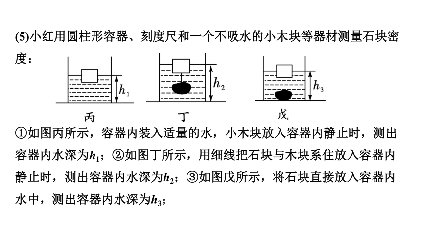 2023年人教版中考物理题型突破二轮复习课件：实验与探究题(共70张PPT)