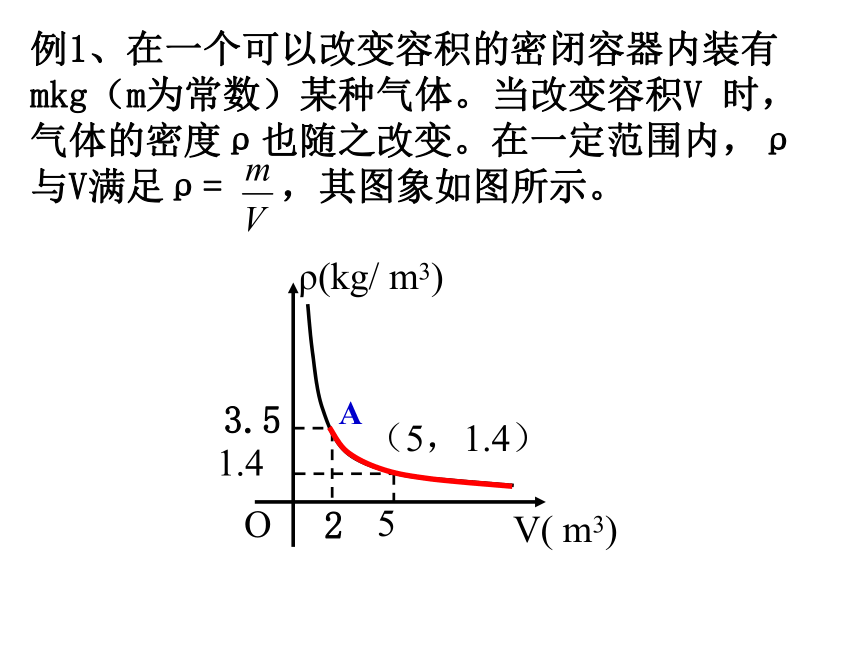 苏科版八年级数学下册 11.3 用反比例函数解决问题 课件(共20张PPT)