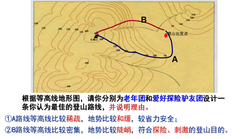 人文地理上册 综合探究一 从地图上获取信息 课件（33张PPT）