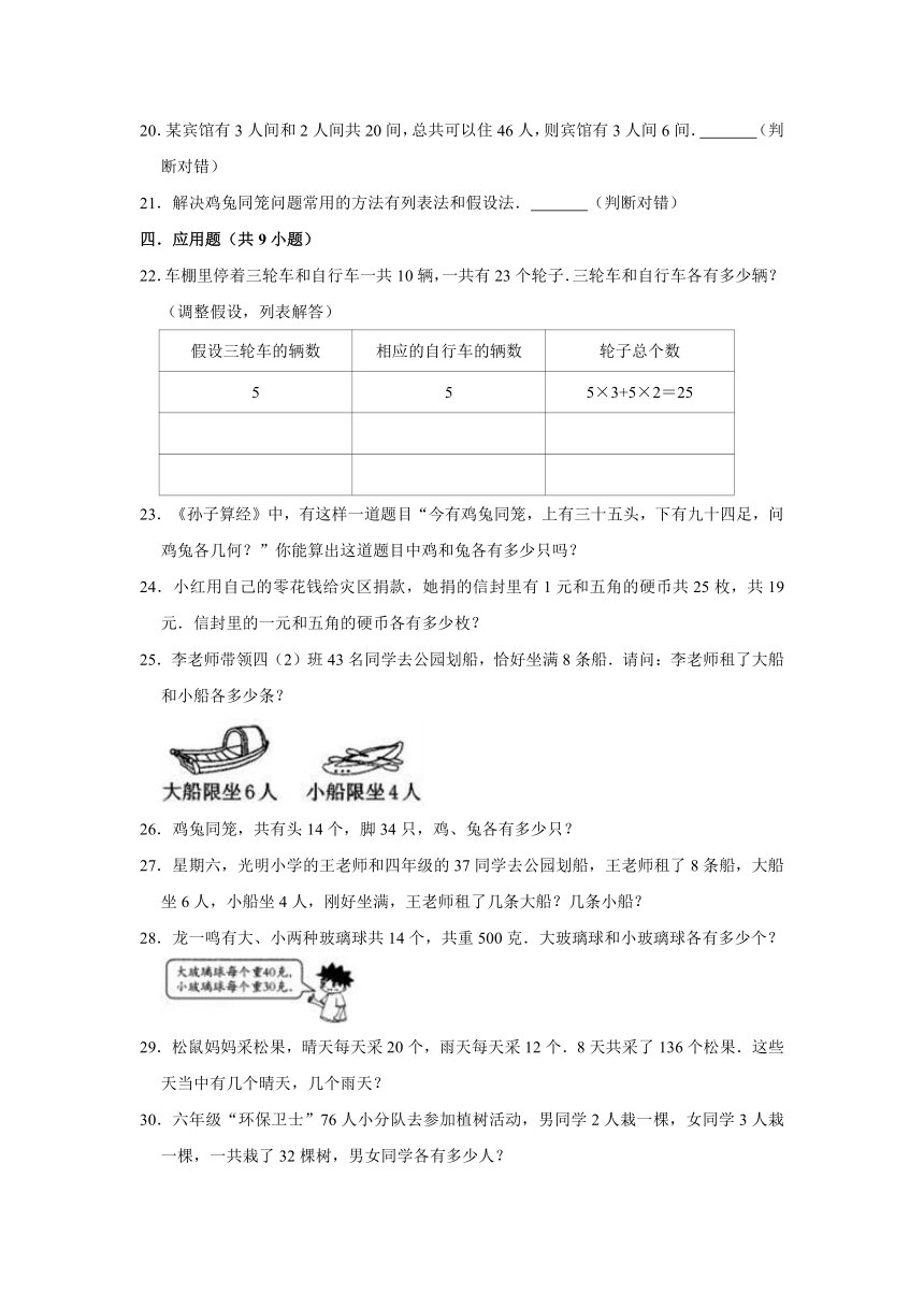 2020-2021学年四年级数学下册《第9章 数学广角-鸡兔同笼》单元测试题人教版（有答案）