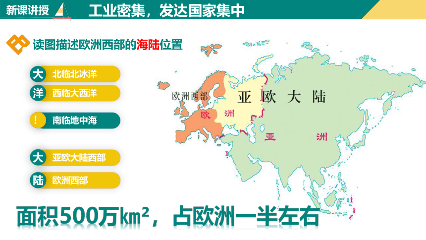 8.2 欧洲西部（第1课时 工业、乳畜业）（共26张PPT）2022-2023学年七年级地理下册同步精品课件（人教版）