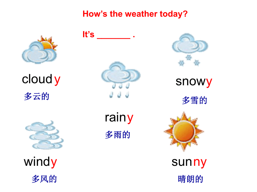 Unit4 How's the weather today？ Lesson 24 课件 (共14张PPT)