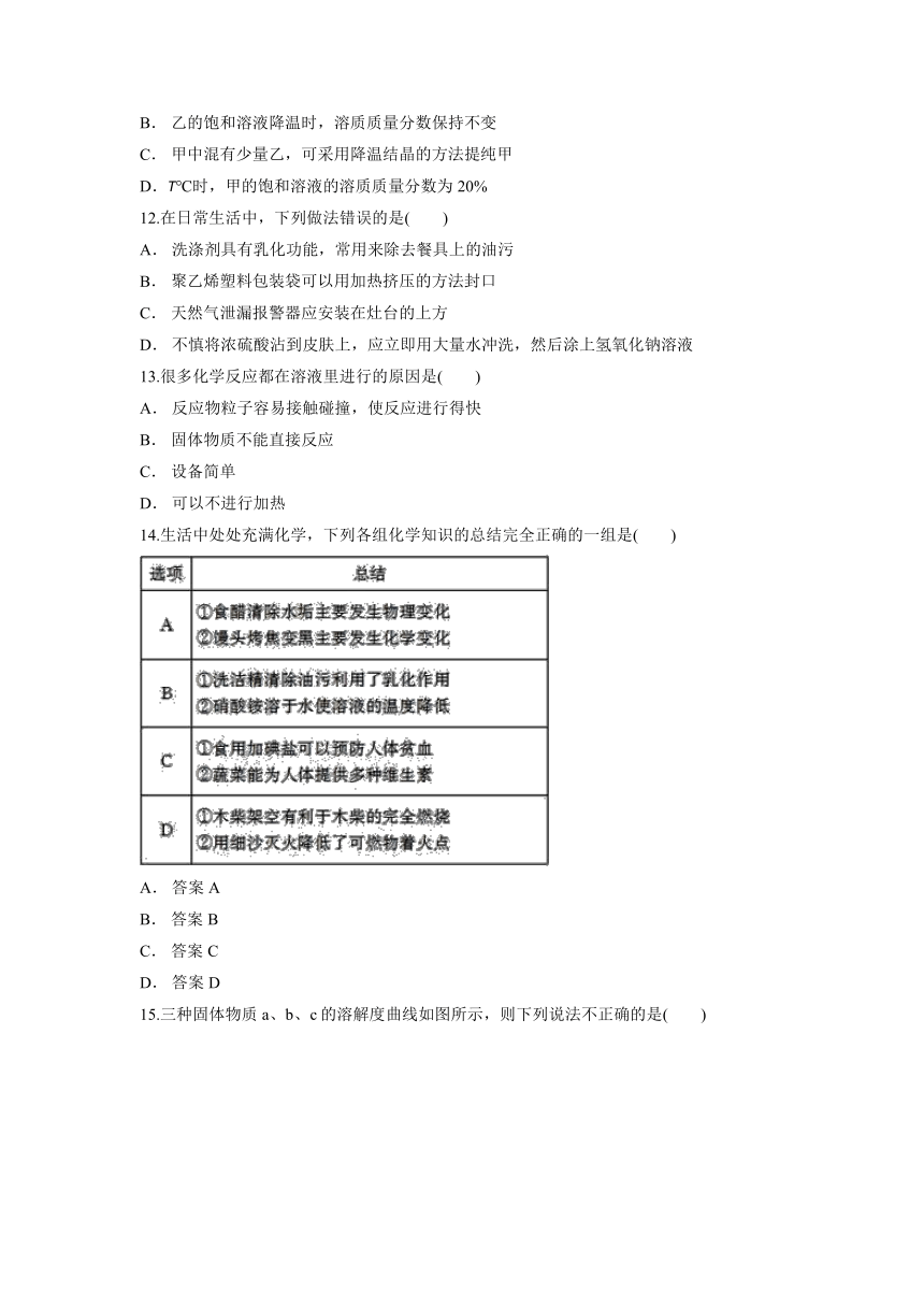 第九单元溶液测试卷-2021-2022学年九年级化学人教版下册（word版 含解析）