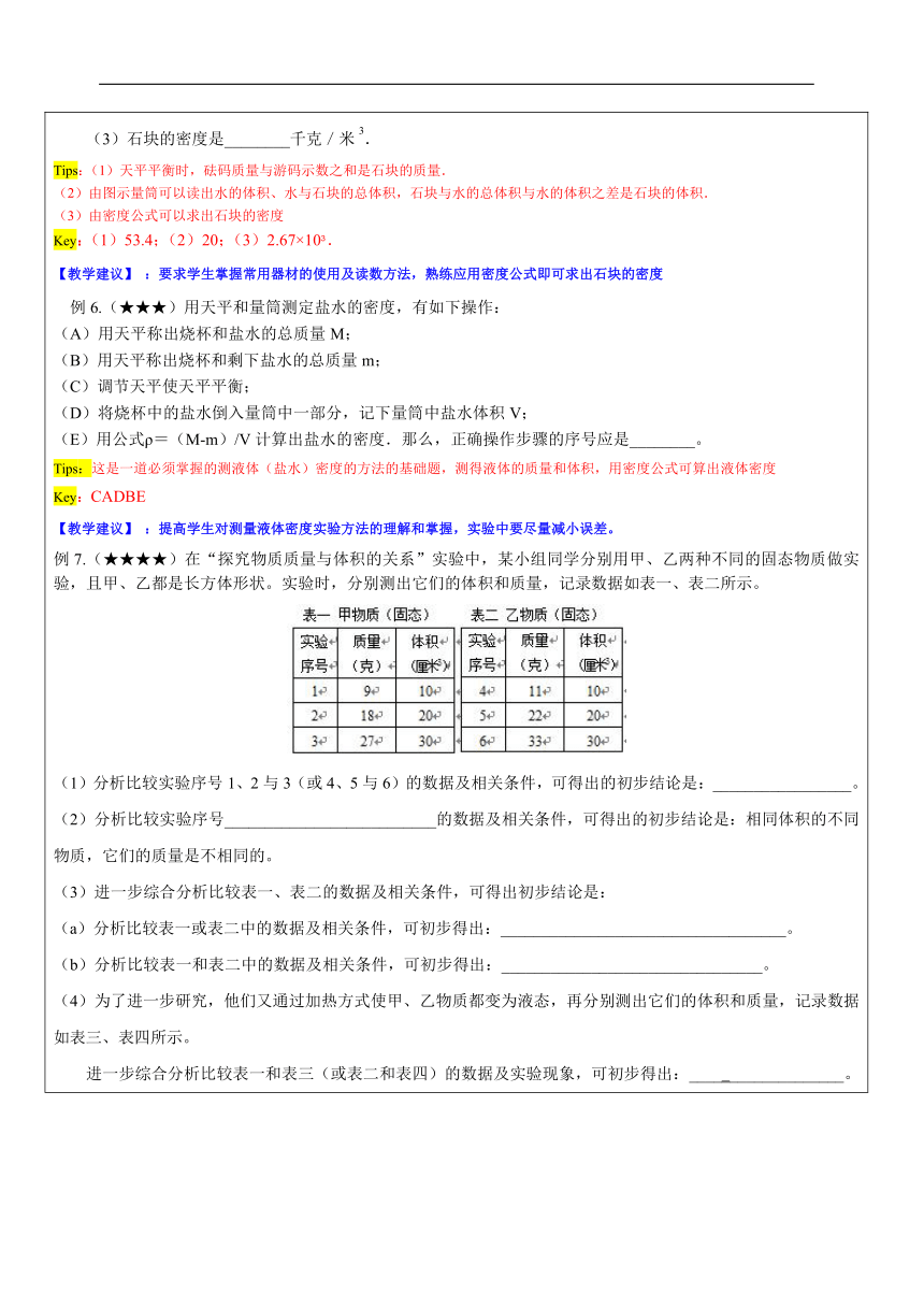 沪教版（上海）物理九年级上册 （一）05密度与实验 基础讲义（教师版）