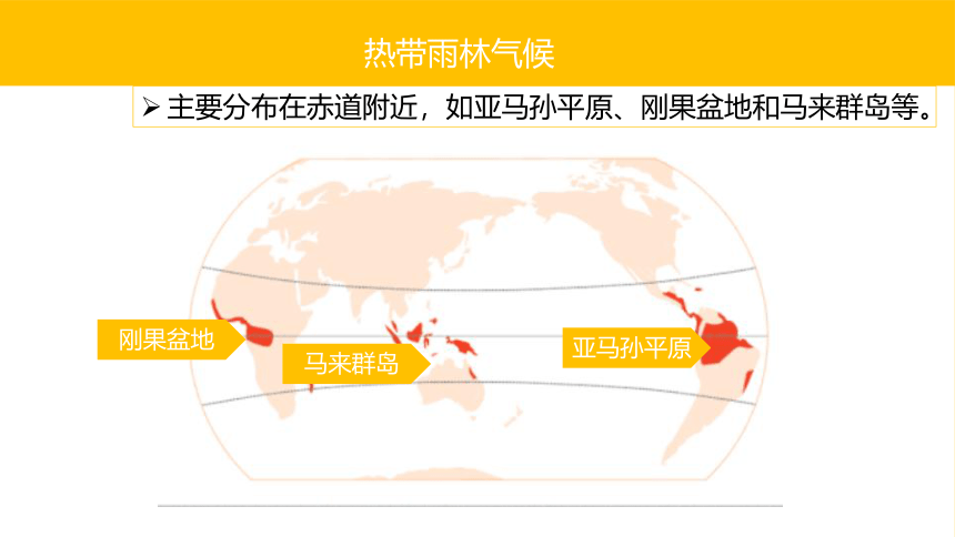 4.4世界主要气候类型   同步课件  初中地理湘教版七年级上册2022-2023学年（共36张PPT）