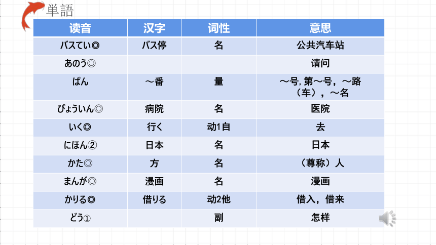 第十課 バス停で 课件(共90张PPT) 2023-2024学年初中日语人教版第一册