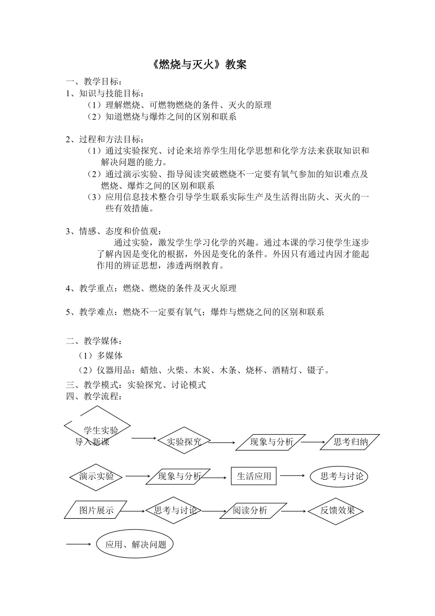 沪教版（上海）初中化学九年级上册 4.1  燃烧与灭火  教案  (表格式)