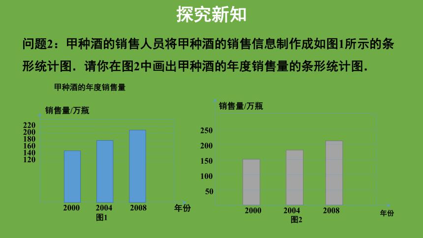 6.4.2统计图的选择  课件 (共30张PPT)北师大版数学 七年级上册