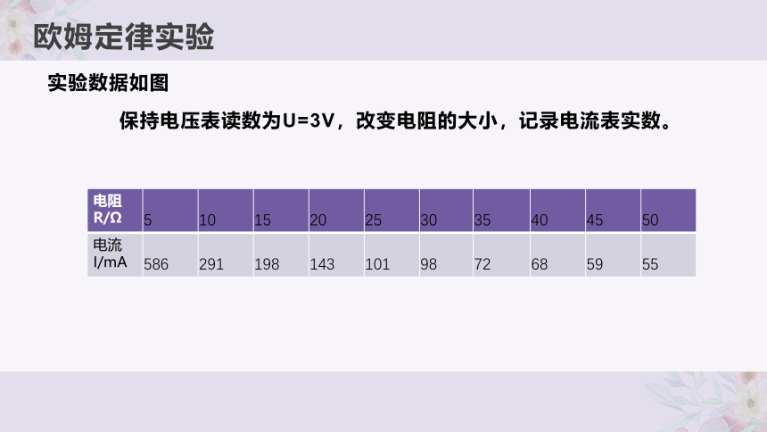 2.1知识与智慧 课件 2021-2022学年高中信息技术粤教版（2019）必修1（17张PPT）